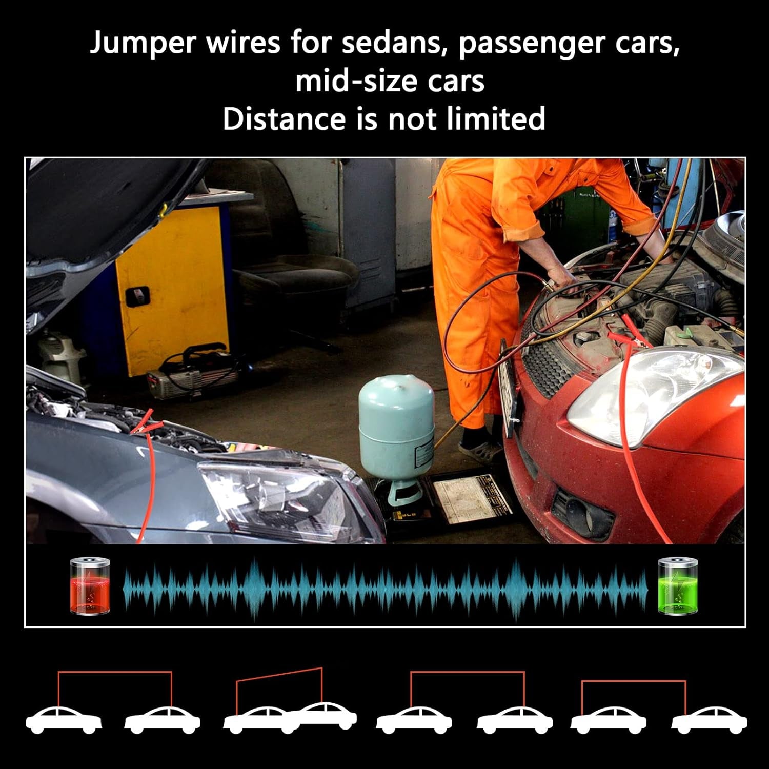 6M 12MM Booster Cables 1200Amp Heavy Duty Cars Jump Leads Professional Battery Start Cables Colour Coded Clamp anti Tangle Leads Jump Start Leads for Cars Vans
