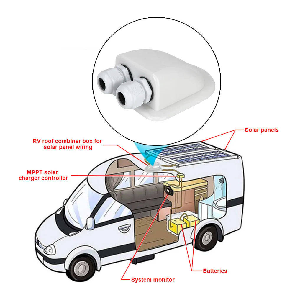 Caravan Solar Car Junction Box Cable Entry Gland Box Roof Wire Entry Cable Connector Holder Dual Hole Automotive Accessories