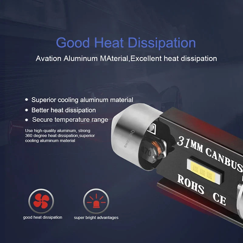car Signal Lamp Canbus Bulb