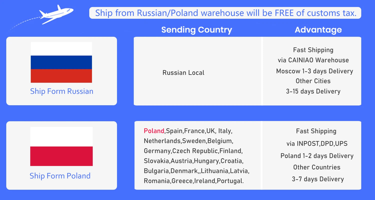 OBD II GPS Tracker 16PIN OBD Plug Play Car GSM OBD2 Tracking Device GPS locator OBDII with online Software IOS Andriod APP