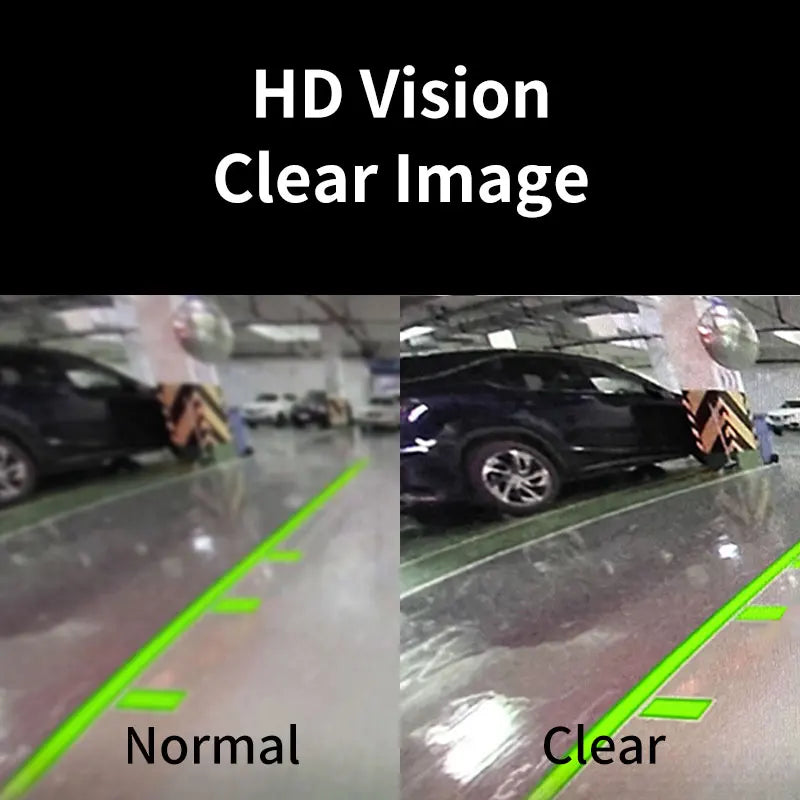 Hippcron Car Rear View Camera HD Waterproof Backup Camera with Night Vision (170°)