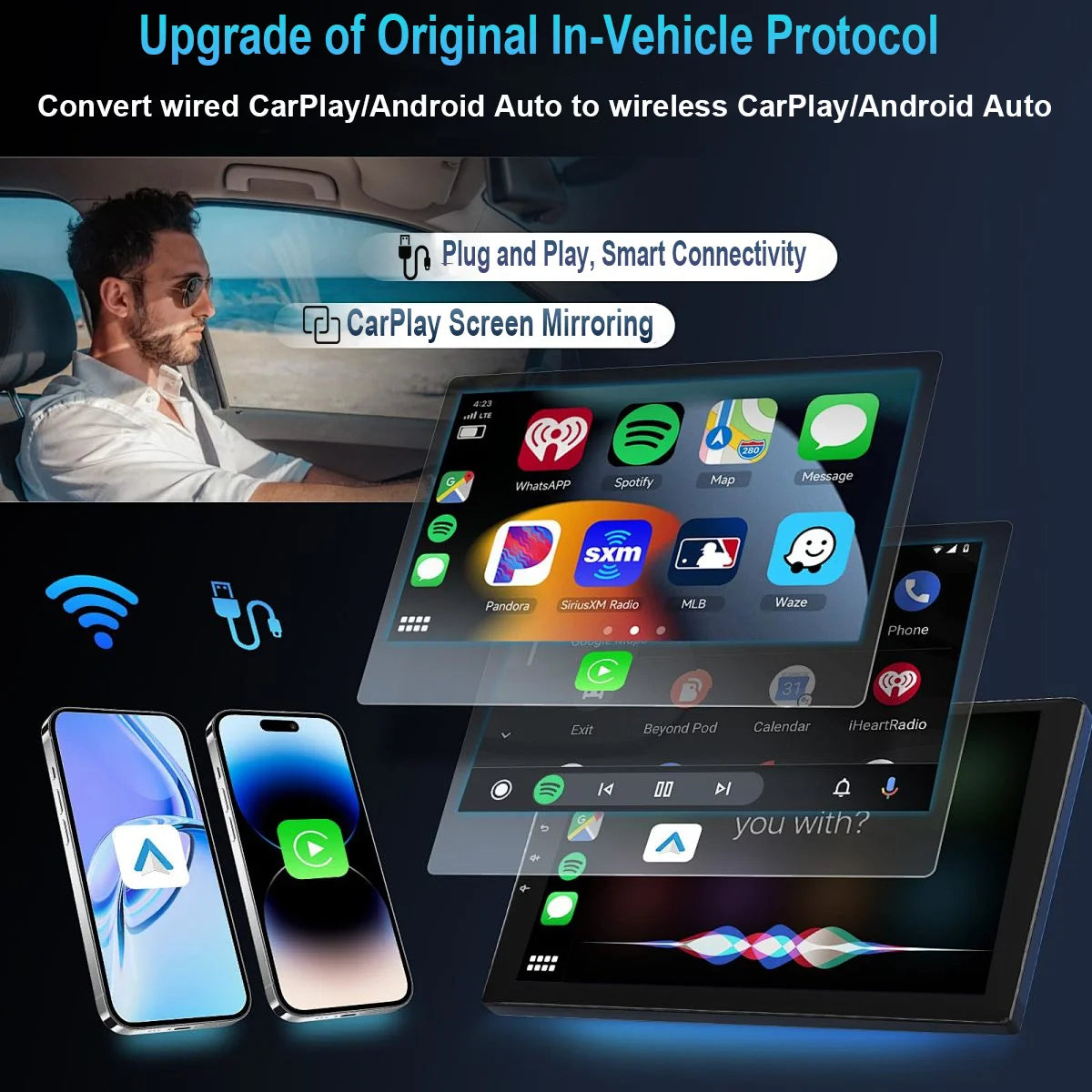 CarPlay Android  AI Box  Supports Wireless CarPlay Android Auto Adapters and 5G WiFi