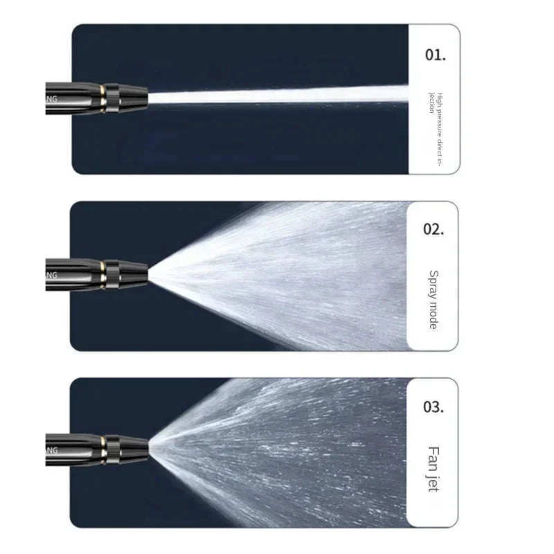 High-Pressure Water Gun for Car Wash