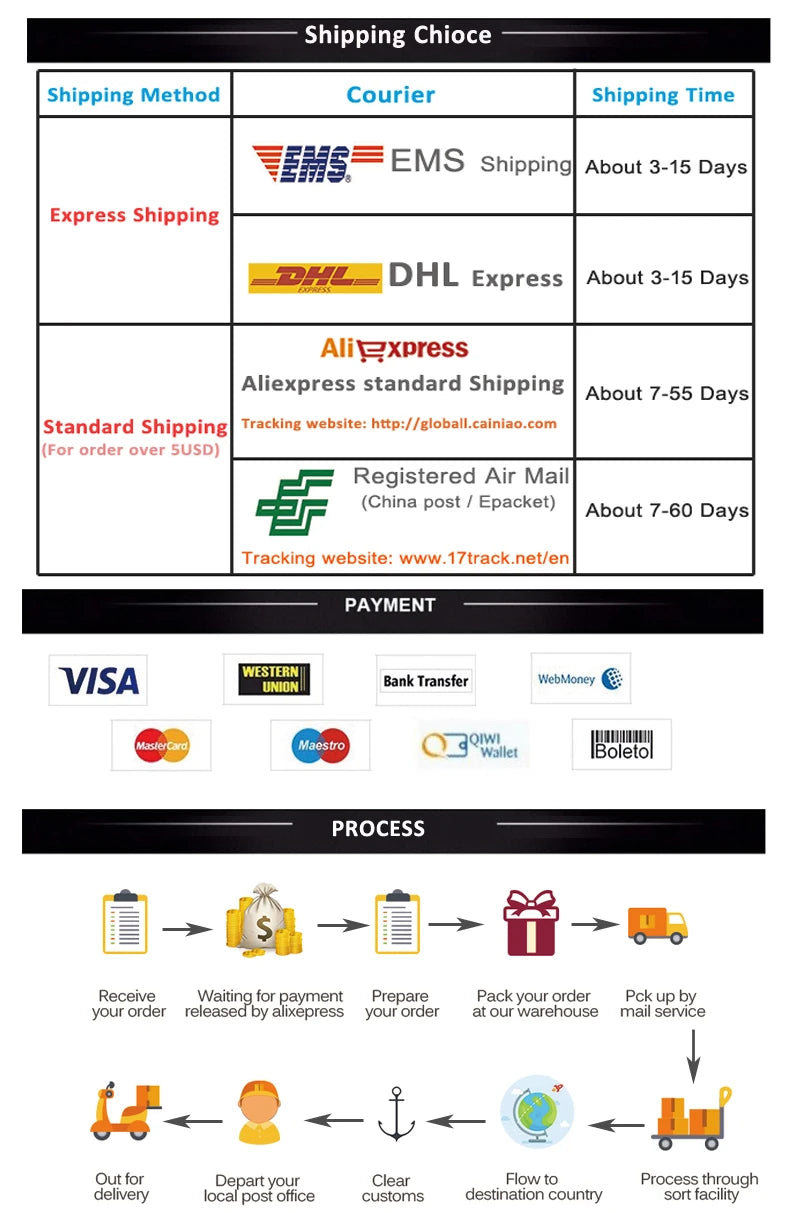 YASOKRO Car Blind Spot Mirror Wide Angle Mirror Adjustable Convex Rearview Mirror for Safety Parking Car Mirror YSR039