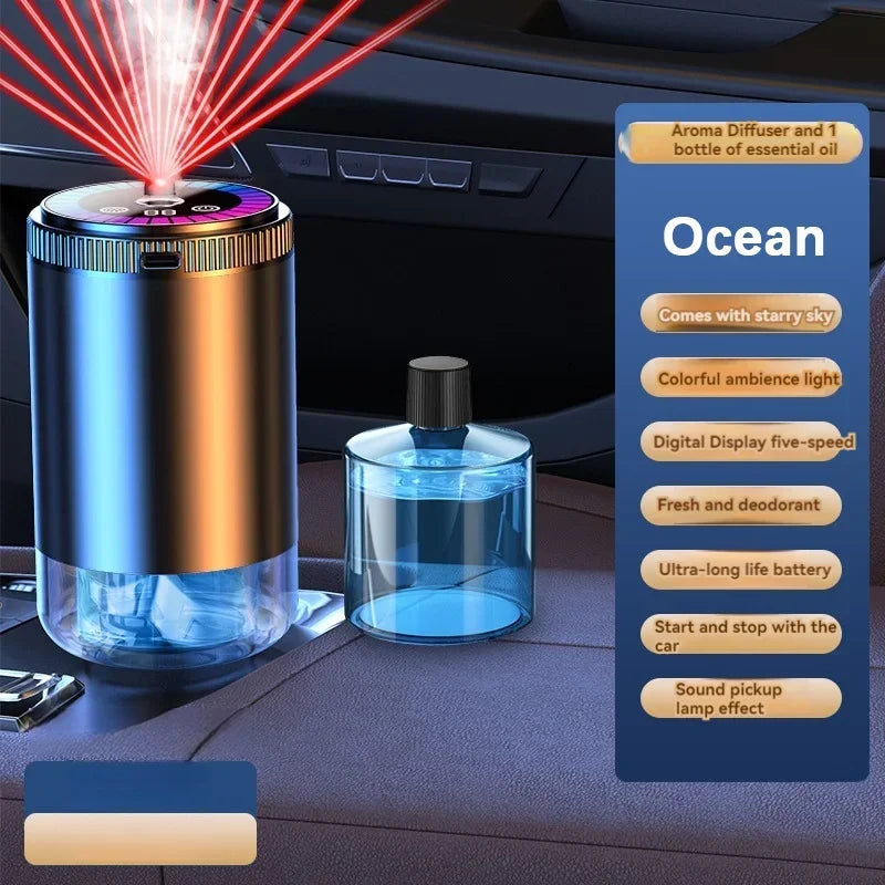 Smart Car Air Freshener Rechargeable Aroma Diffuser 5 Levels of Adjustable