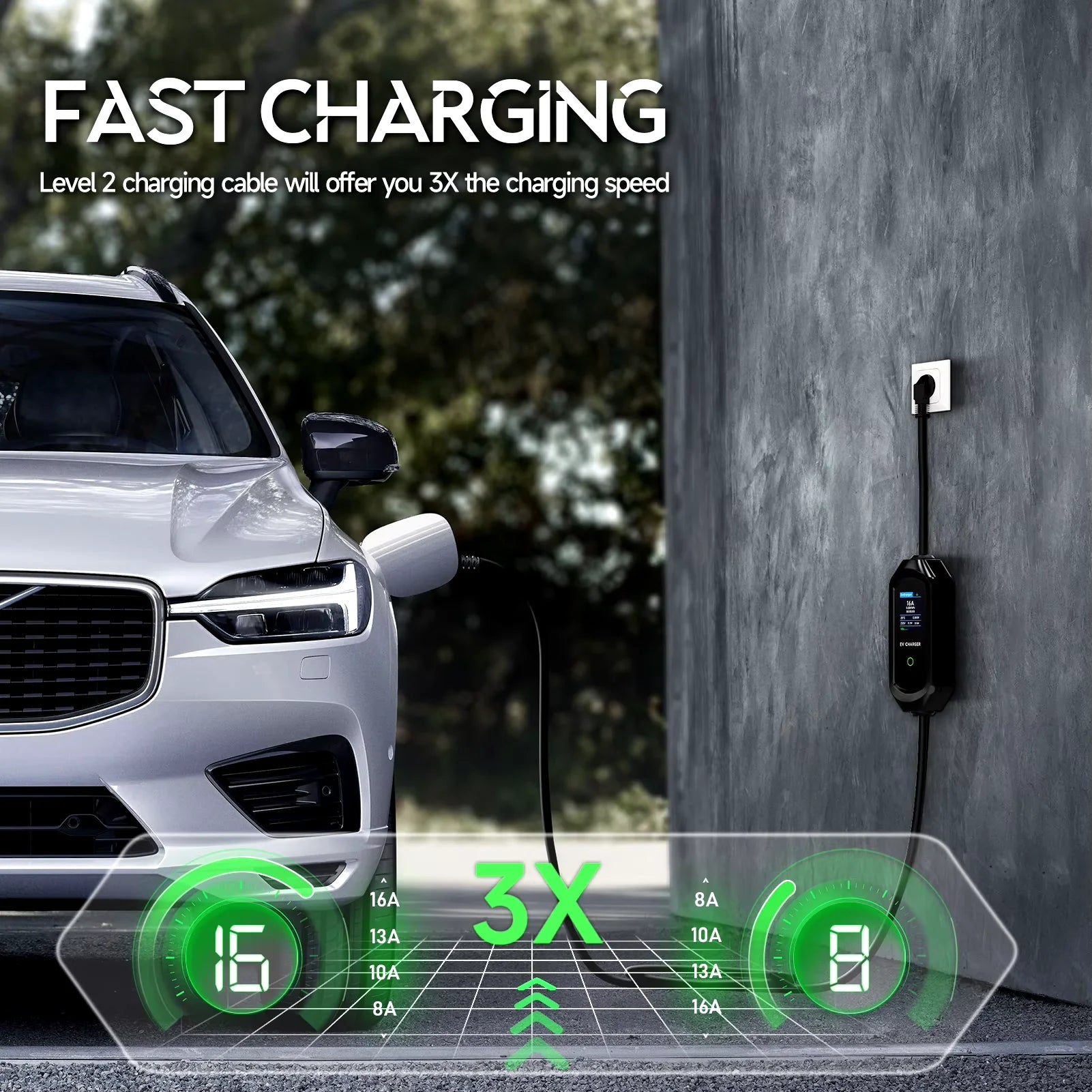 AFEEV Portable EV Charger Type2 IEC62196-2 EVSE Fast Charging Cable Type1 SAE J1772 Wallbox WiFi APP Bluetooth Wireless Control