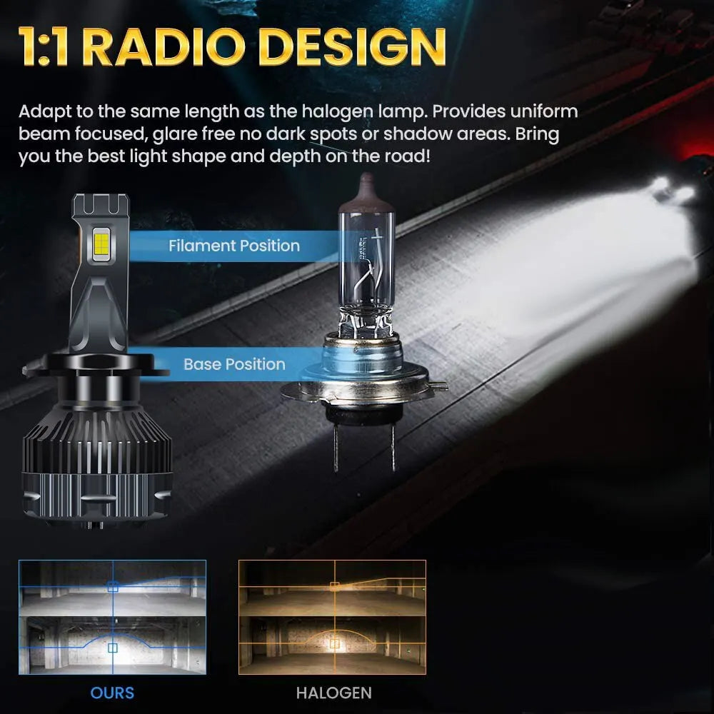 Car LED Headlight 200W 60000LM