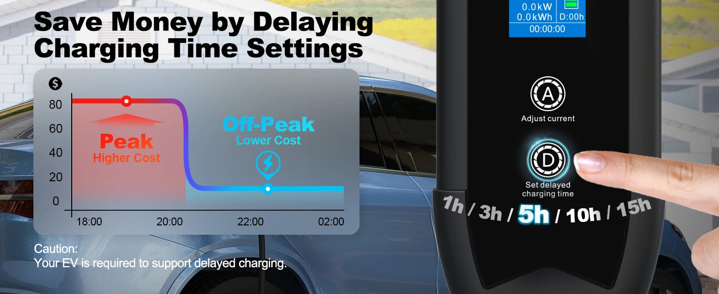 feyree EV Charger Type2 16A 3.5kW Portable Charging Box 5M Cable GBT Socket Type1 J1772 Adapter for Electric Vehicle Car Charger
