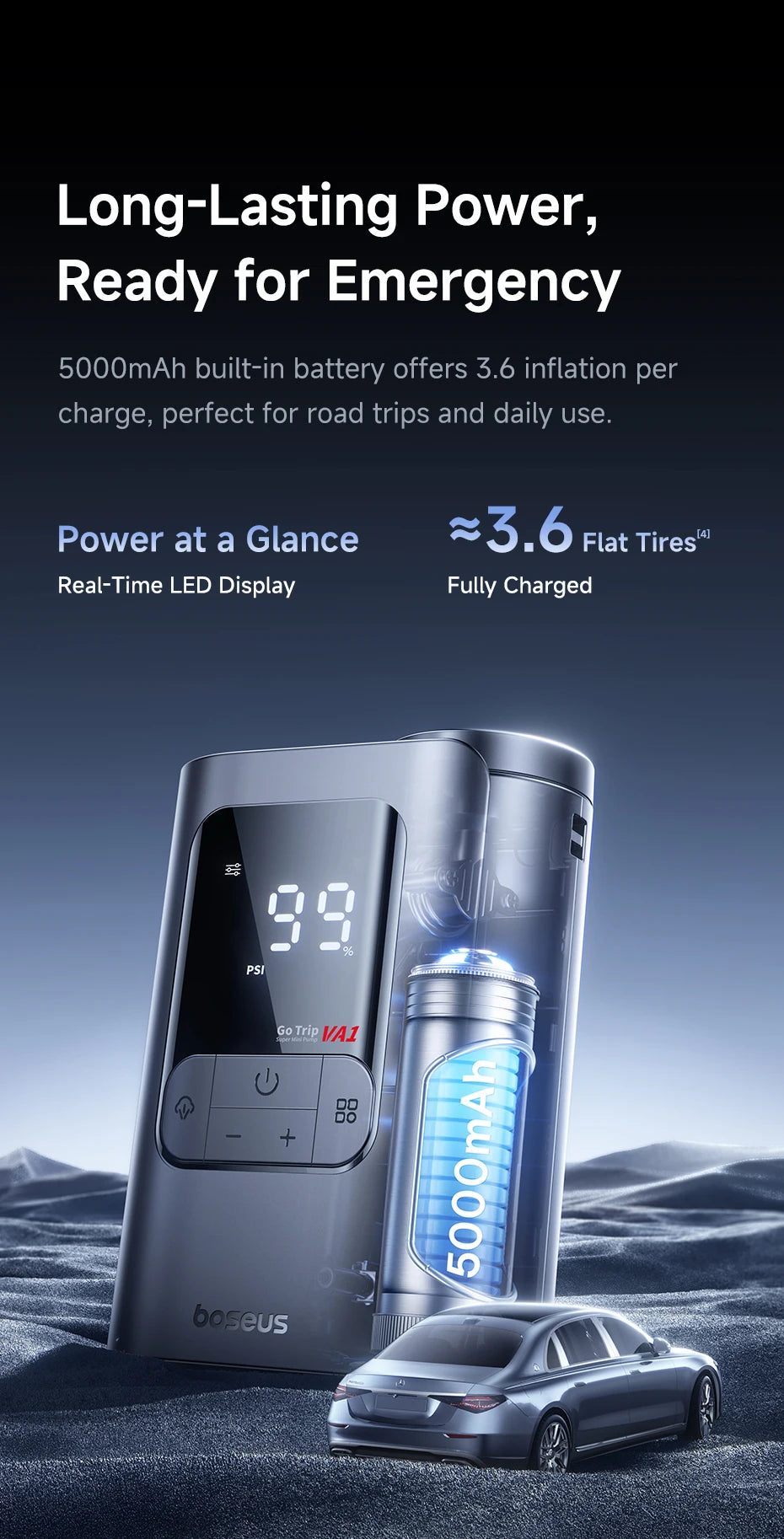 EliteRide SmartAir Wireless - Car Motorcycles & Bicycle Electric Tire Inflator with LCD Digital Display
