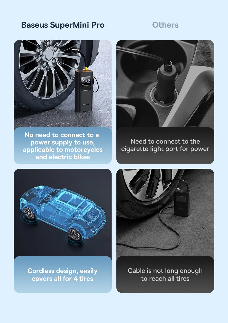 EliteRide SmartAir Wireless - Car Motorcycles & Bicycle Electric Tire Inflator with LCD Digital Display