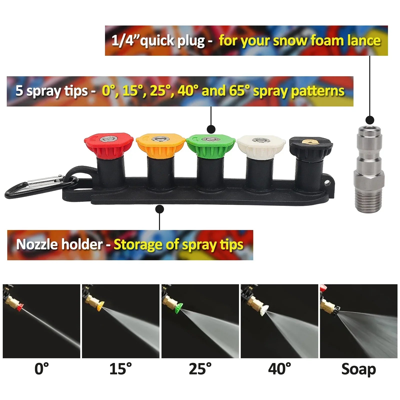 Pressure Washer Water Gun Kit for Car Cleaning Hose Connector For Karcher Nilfisk Parkside Bosch Quick Connector Nozzles
