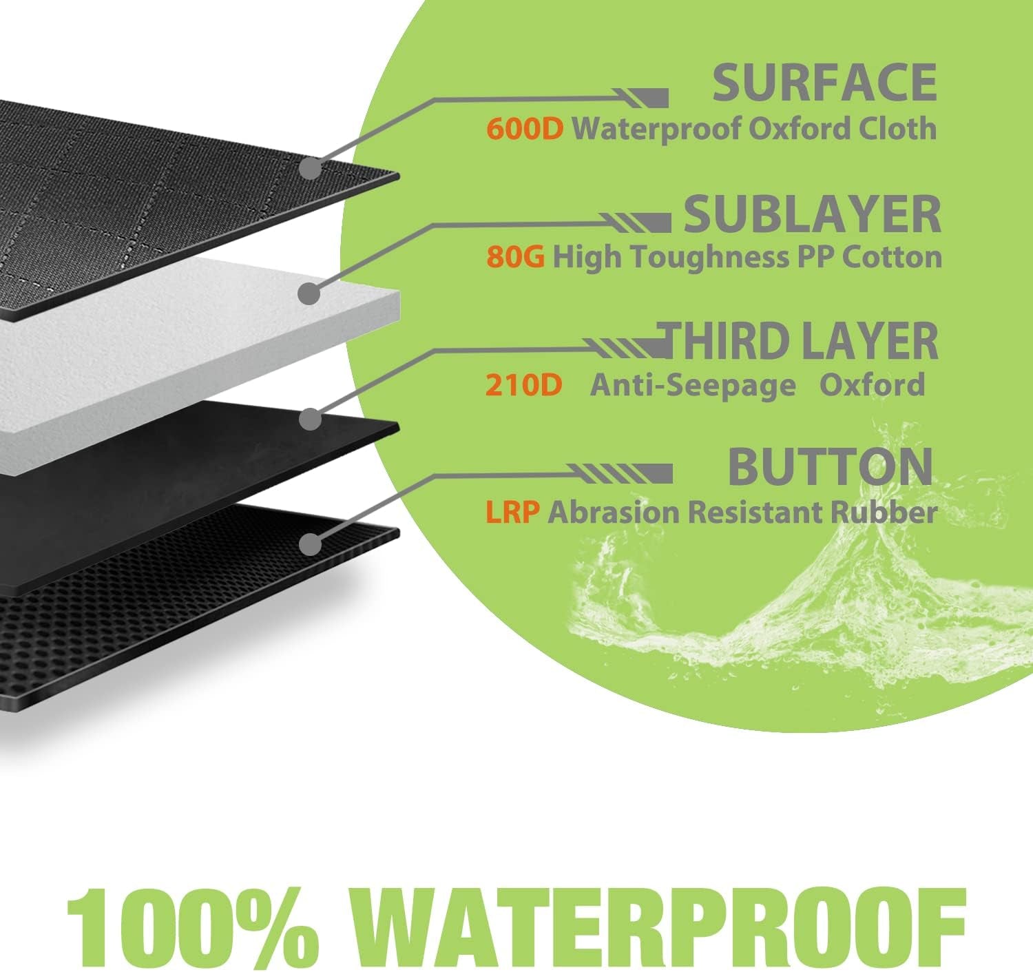 Bench Dog Car Seat Cover for Back Seat,Waterproof Dog Seat Covers,Heavy-Duty and Nonslip Backseat Protector Cover for Cars,Trucks & Suvs (Black,53"×48")