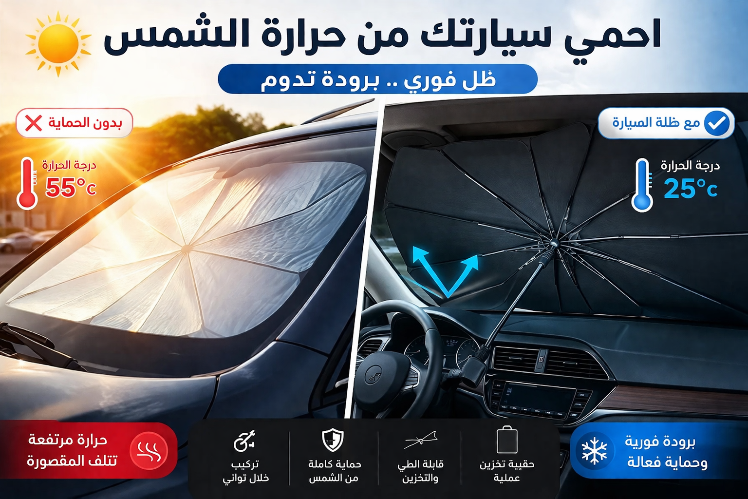 EliteRide™ ThermalGuard X — واقي شمس فاخر متعدد الطبقات لحماية فائقة من الحرارة