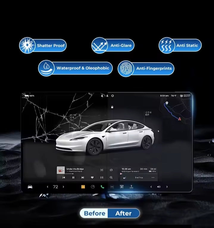 Futhope Tempered Glass Screen Protector For Tesla Model 3  Y Highland juniper 2021-2025