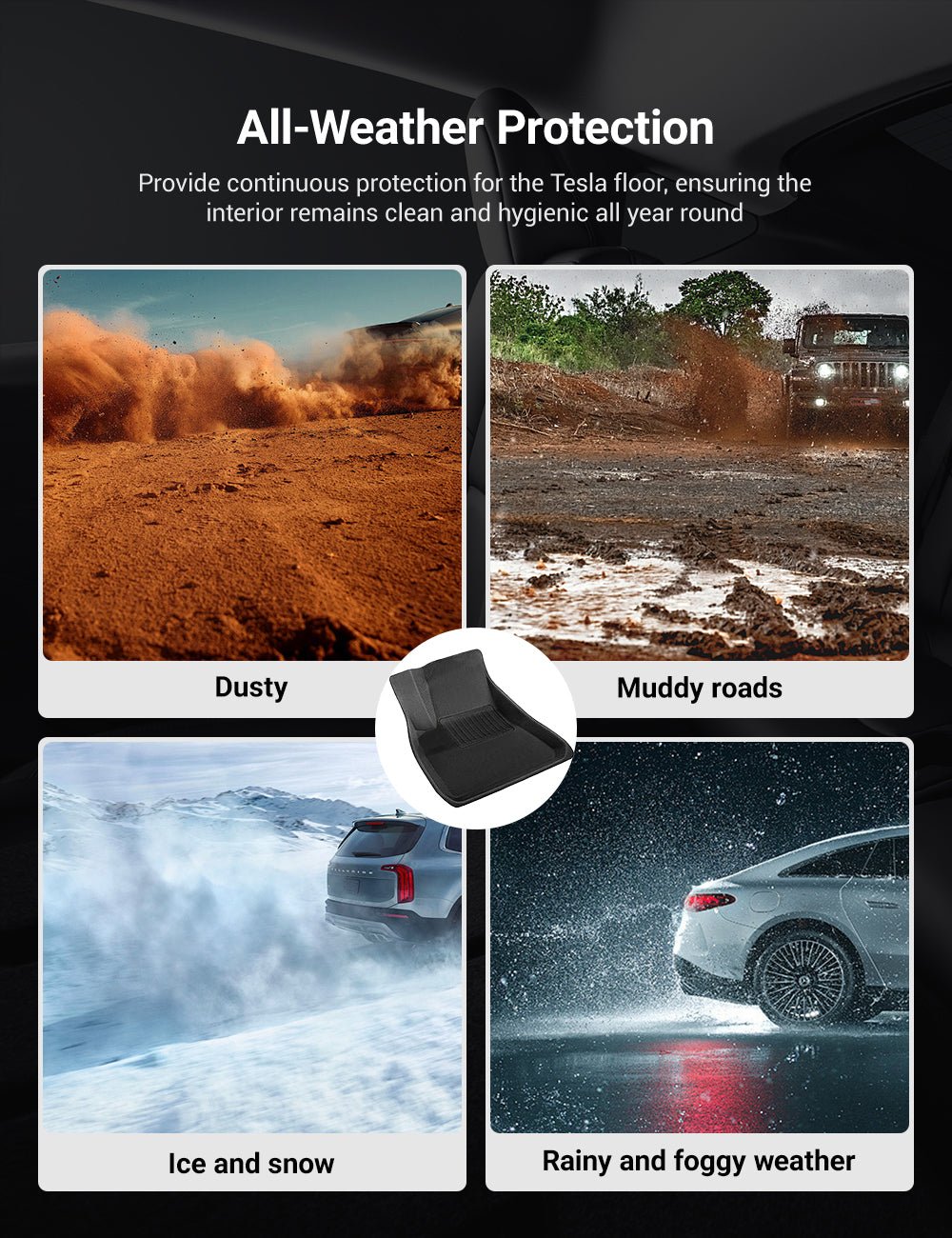 All-Weather 3D Floor Mats for Tesla Model 3 & Model Y – Custom Fit, Waterproof, Anti-Slip (3-Piece & 6-Piece Options)