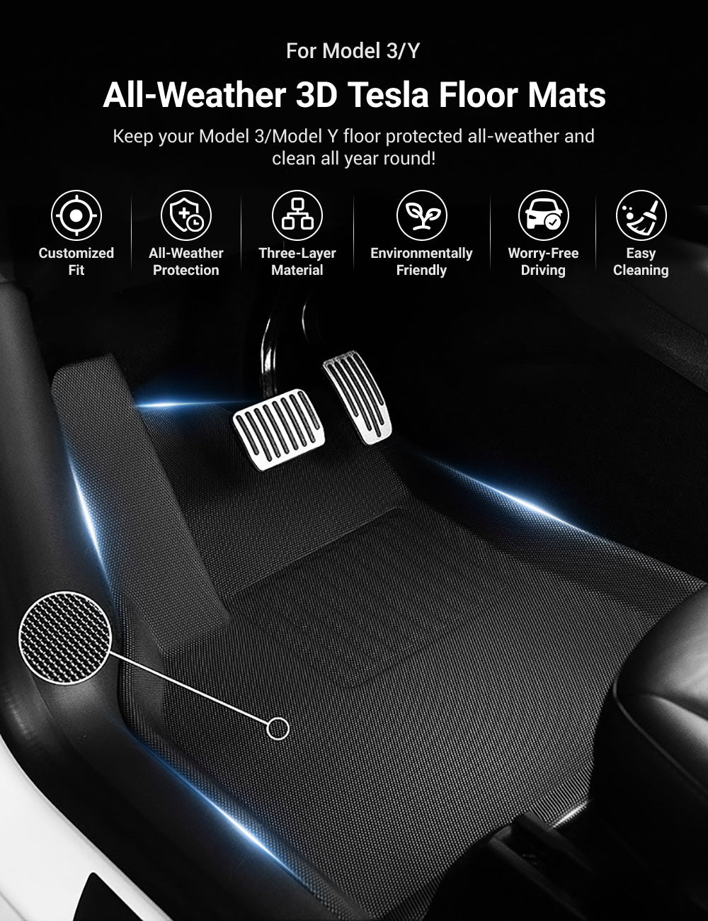 All-Weather 3D Floor Mats for Tesla Model 3 & Model Y – Custom Fit, Waterproof, Anti-Slip (3-Piece & 6-Piece Options)